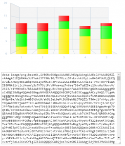 Convert SVG Into Data URI | #0hkn05kc1d